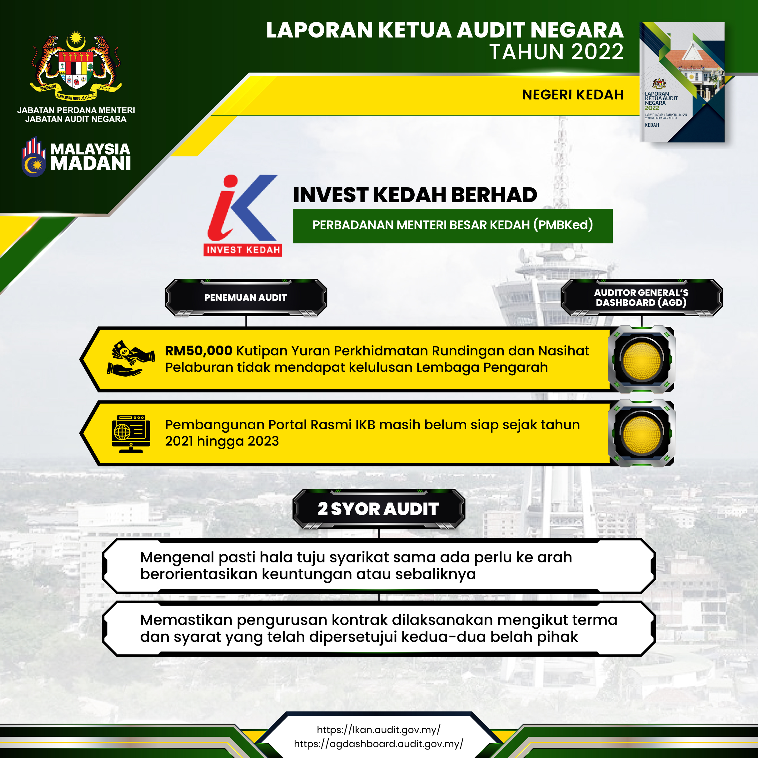 kedah