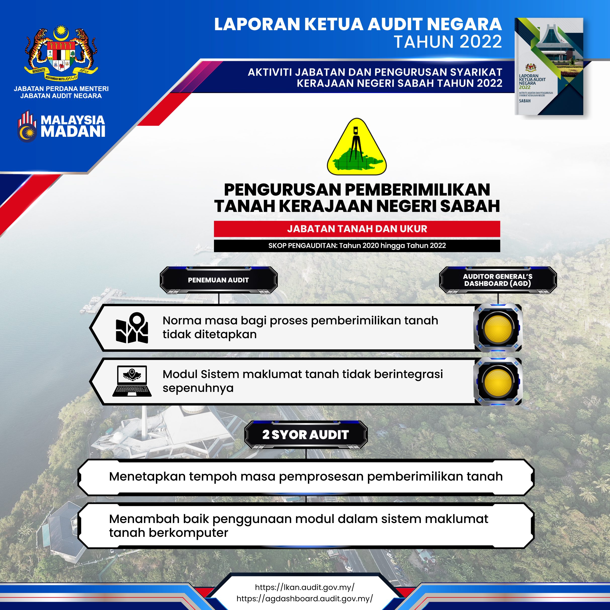 sabah