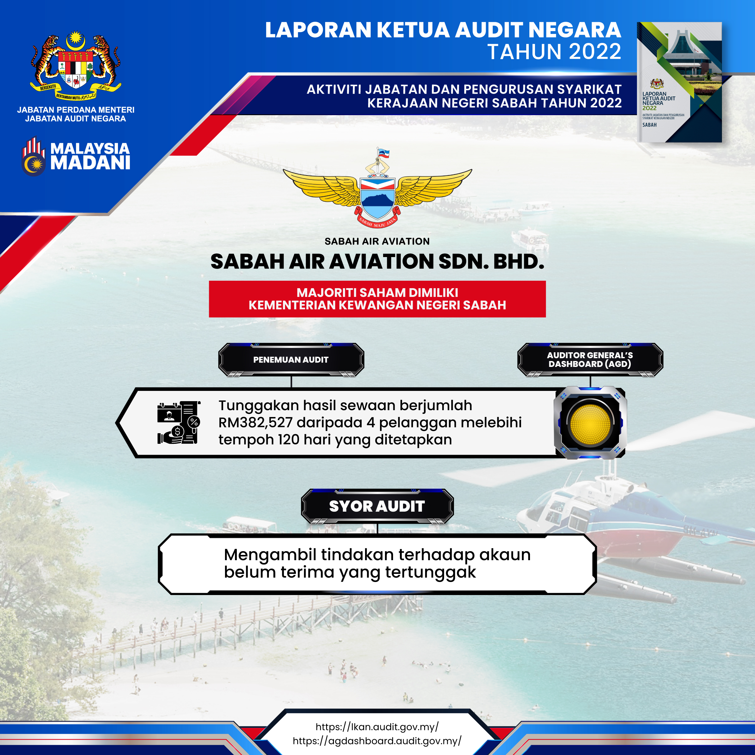 sabah