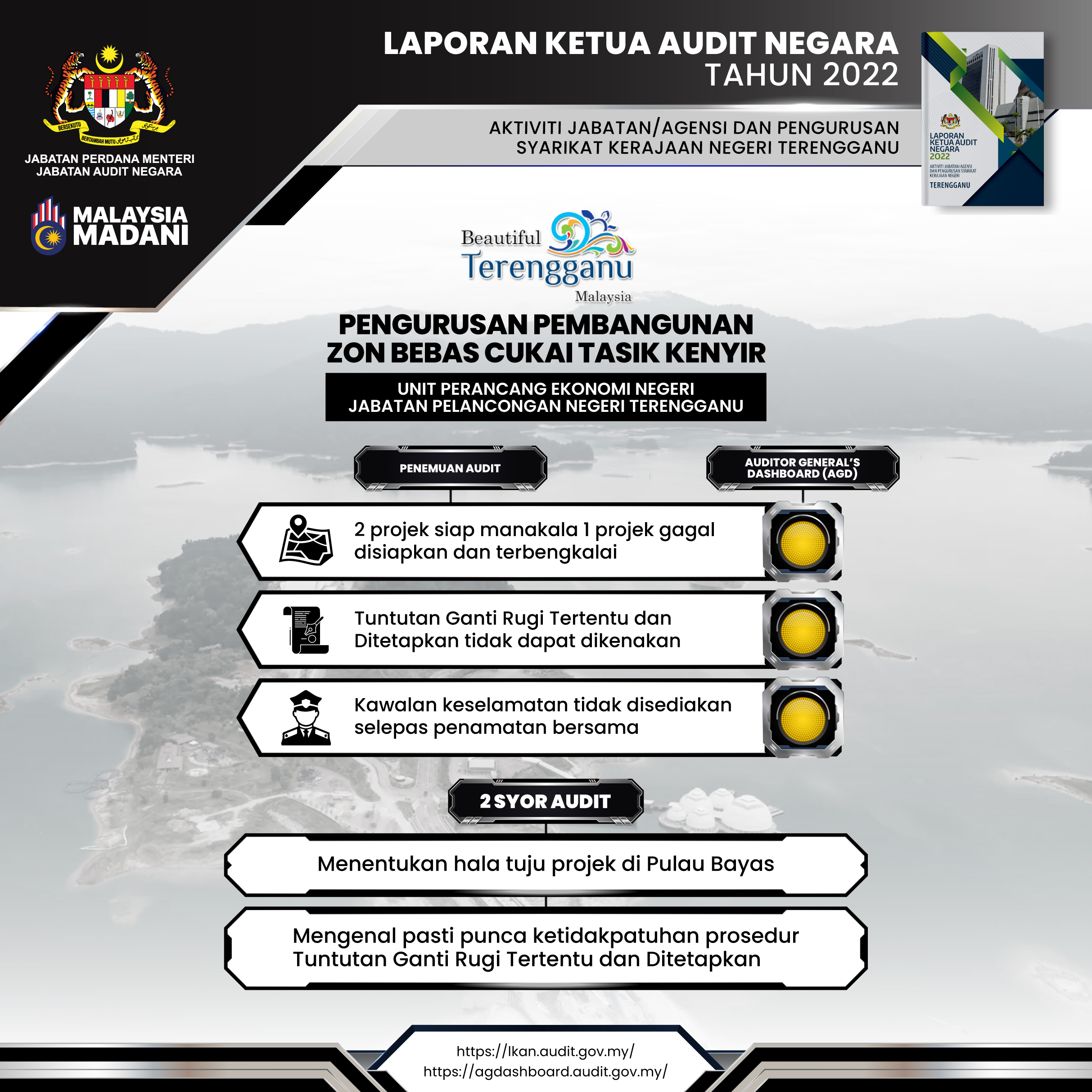 terengganu