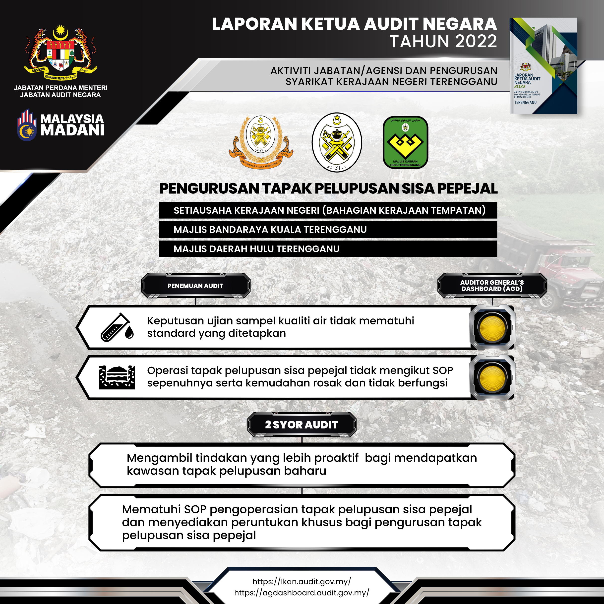 terengganu