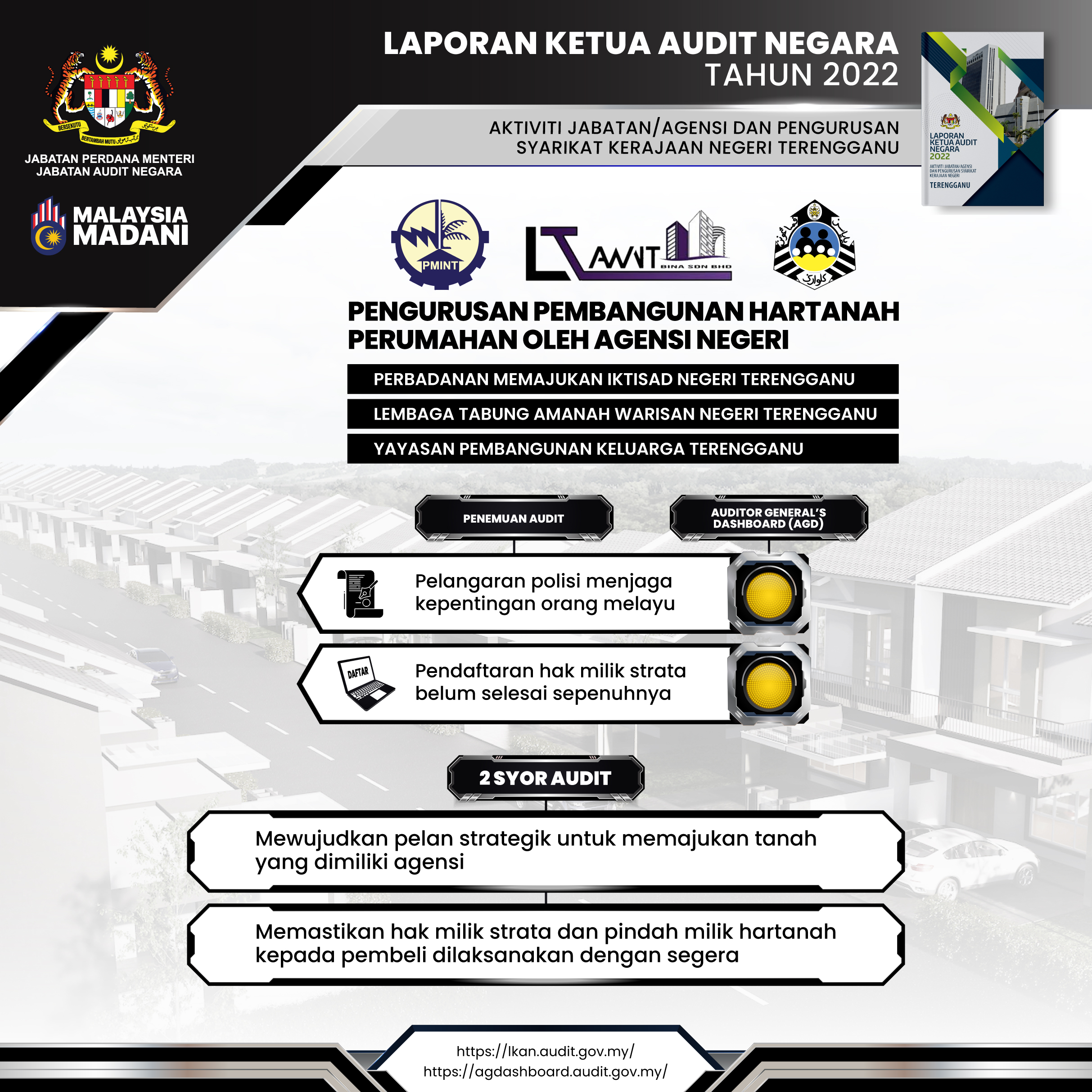 terengganu