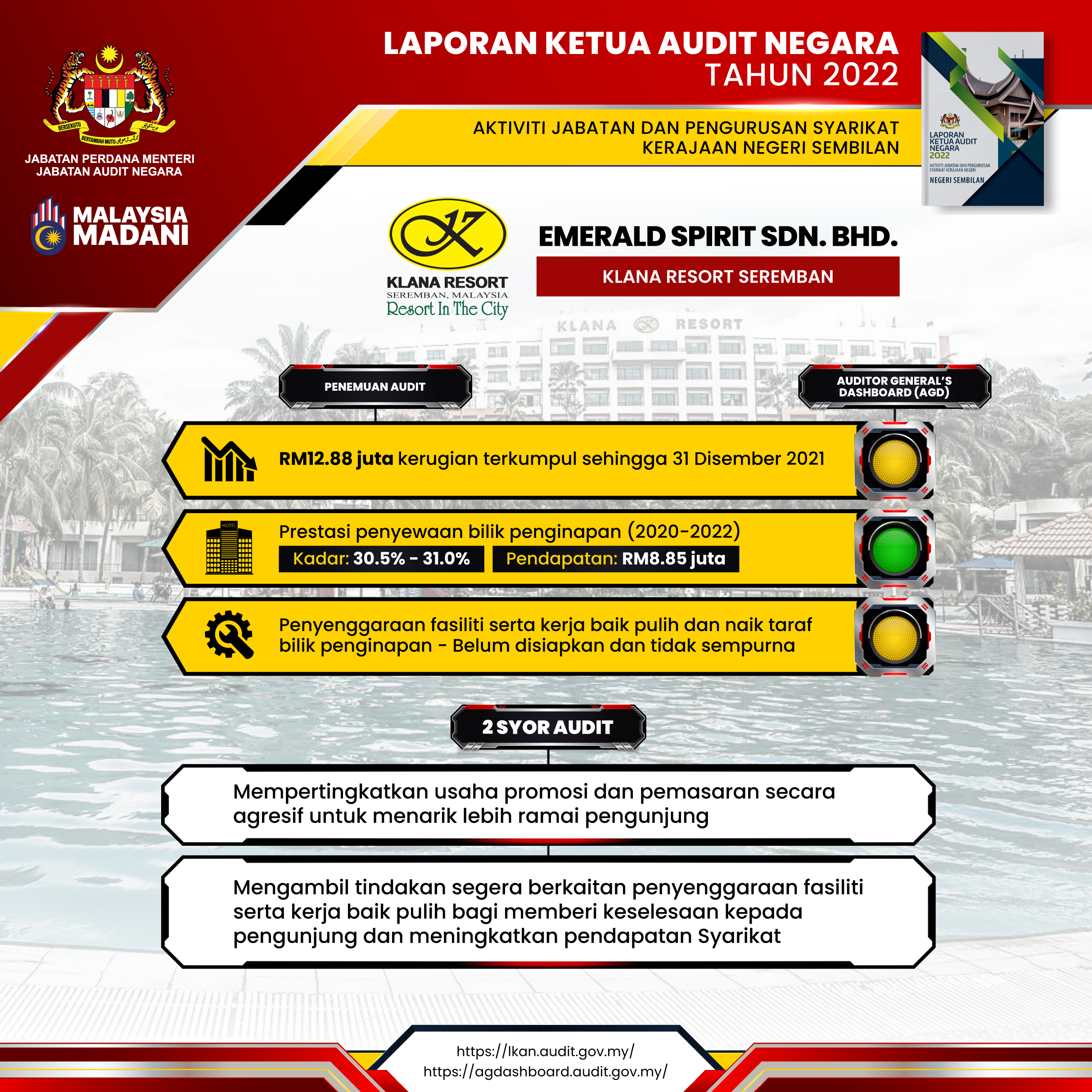 negeri sembilan