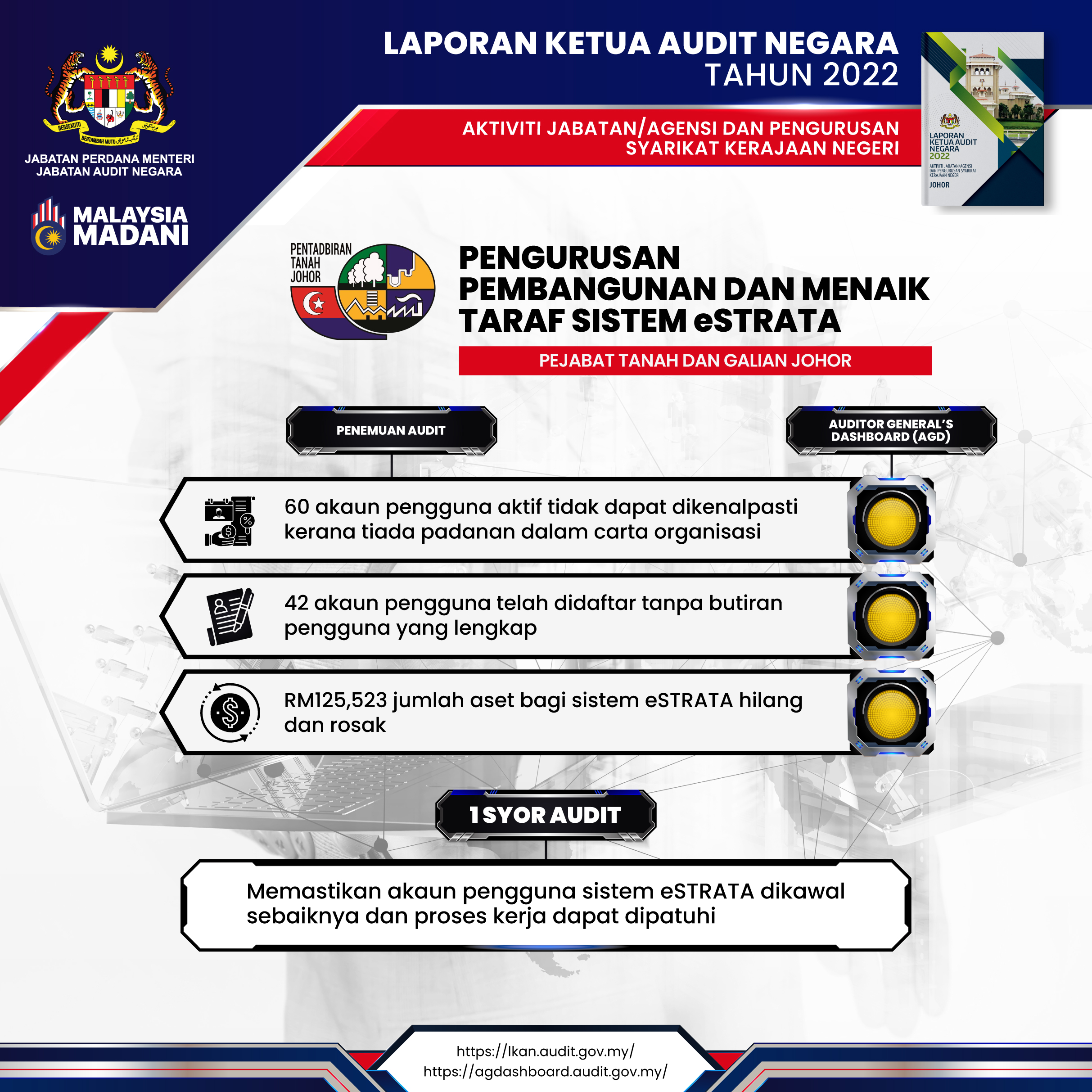1. johor
