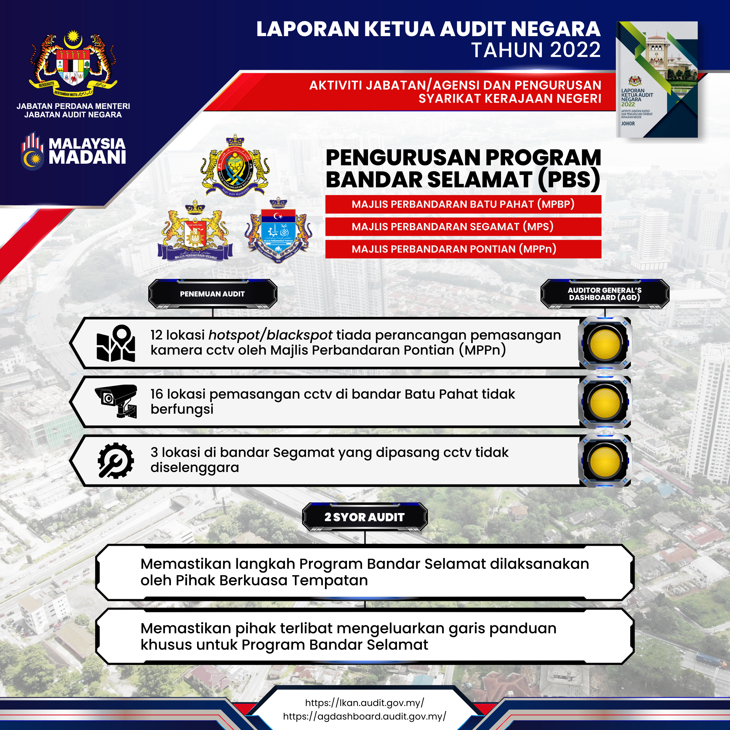 1. johor