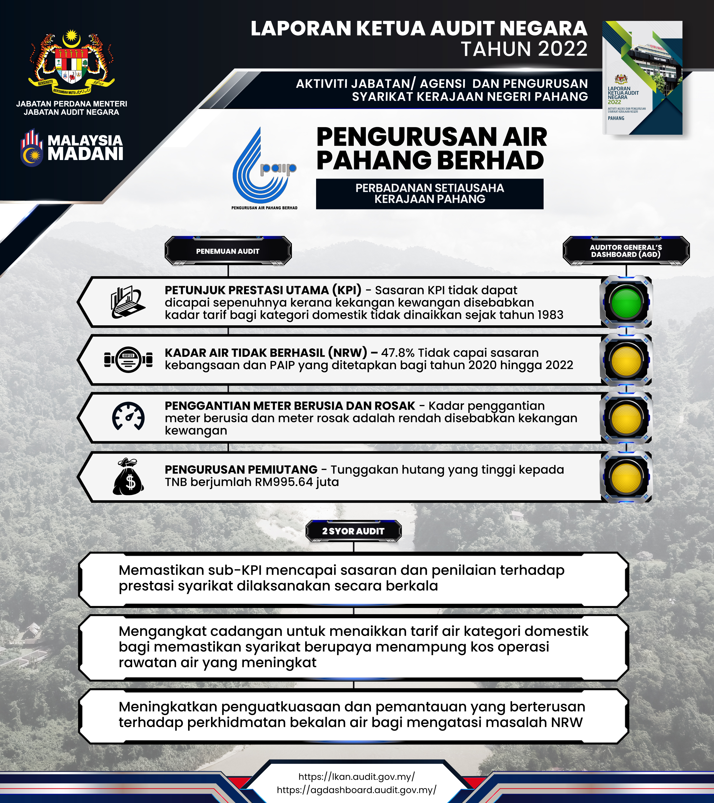 pahang