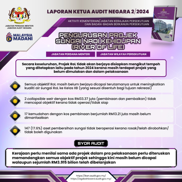 6. Pengurusan Projek Sungai Nadi Kehidupan