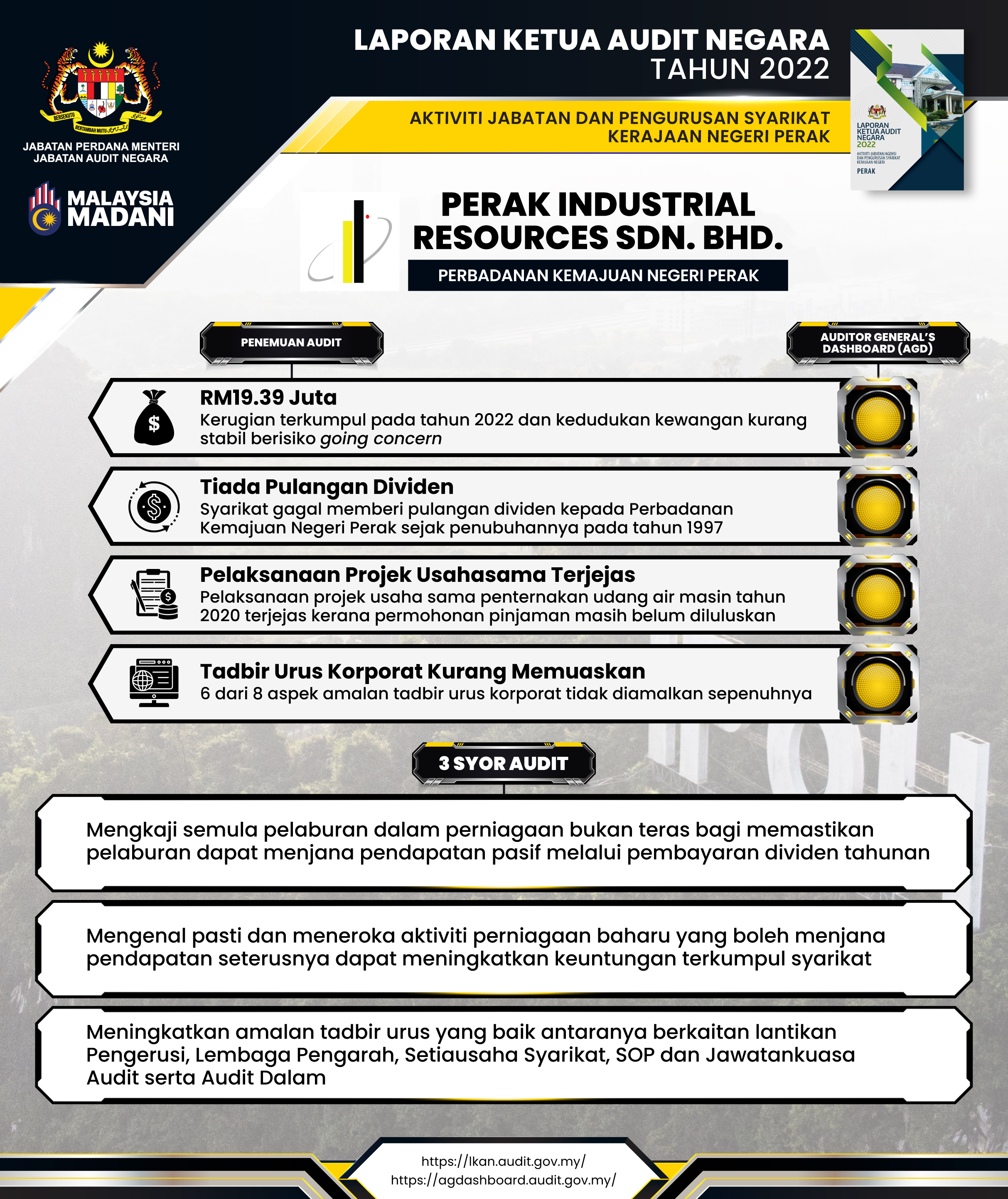perak