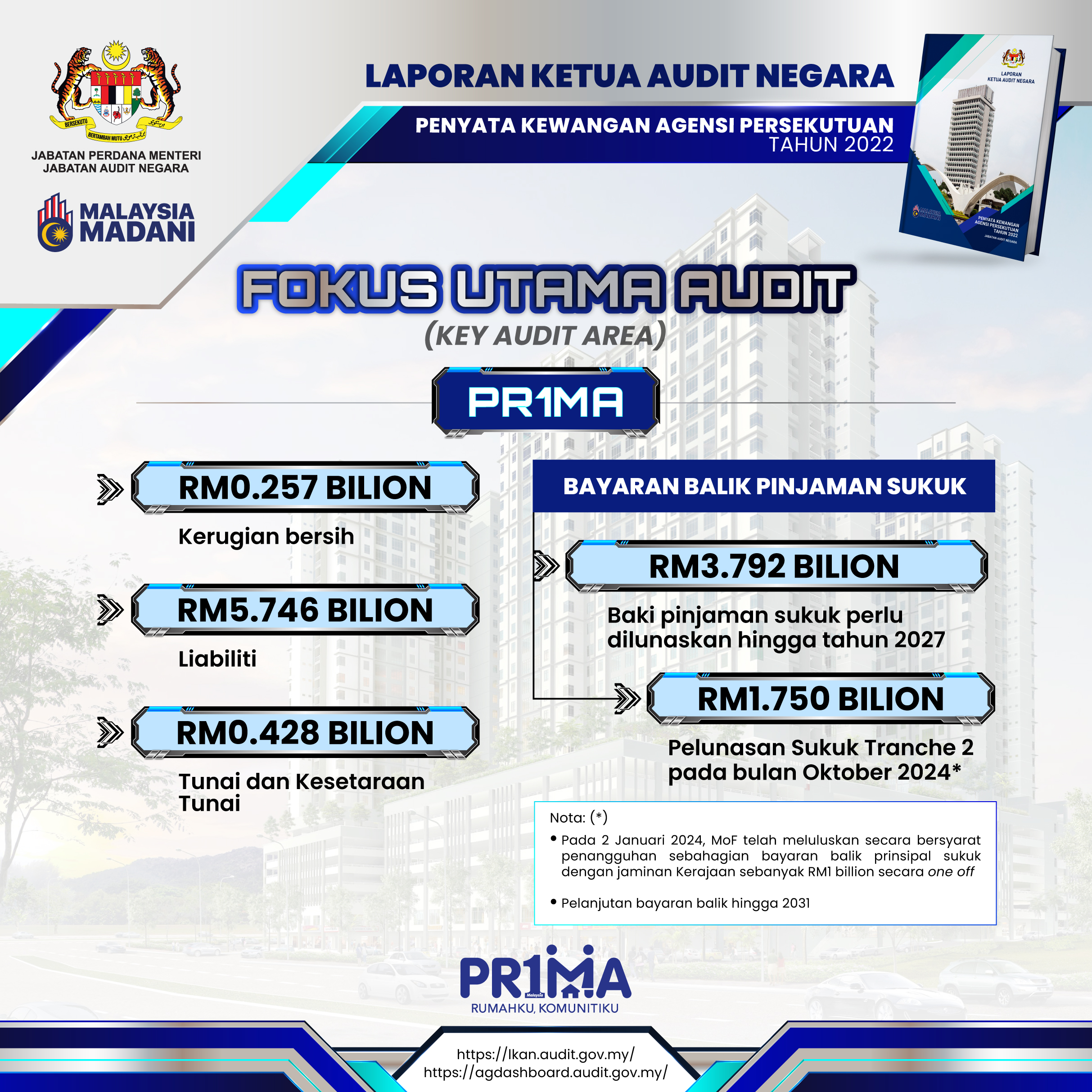 pr1ma
