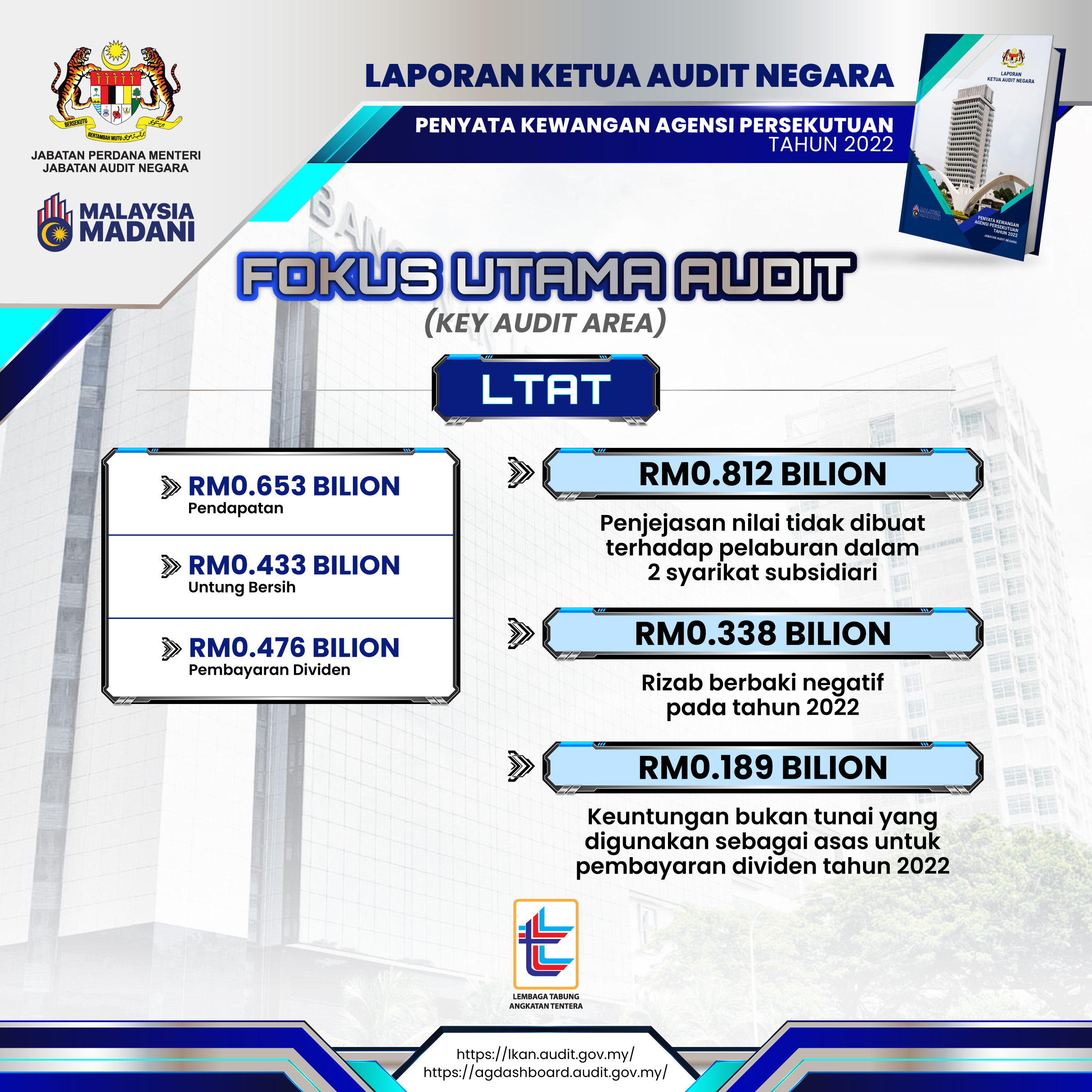 5. ltat